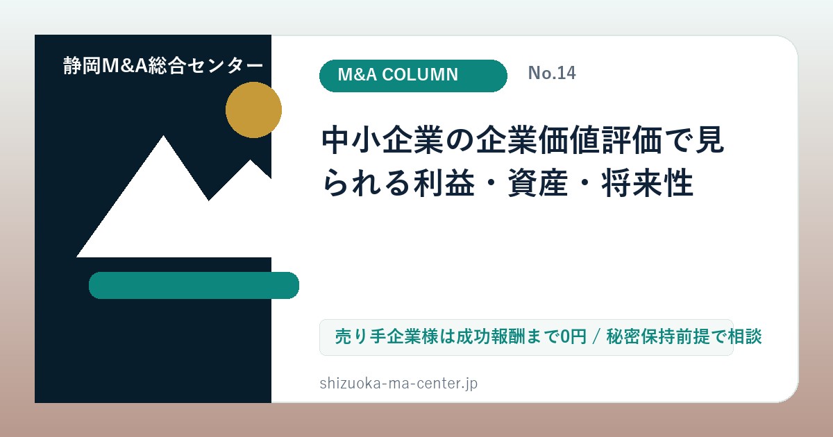 中小企業の企業価値評価で見られる利益・資産・将来性のアイキャッチ画像