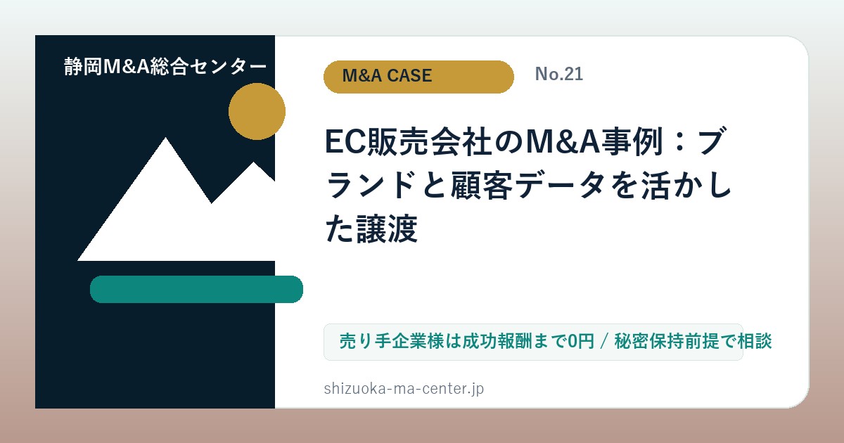 EC販売会社のM&A事例：ブランドと顧客データを活かした譲渡のアイキャッチ画像