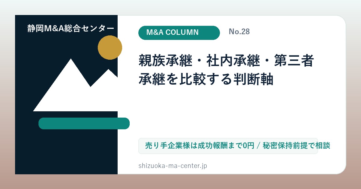 親族承継・社内承継・第三者承継を比較する判断軸のアイキャッチ画像