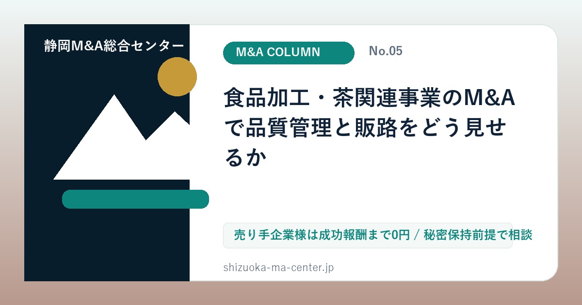 食品加工・茶関連事業のM&Aで品質管理と販路をどう見せるかのアイキャッチ画像
